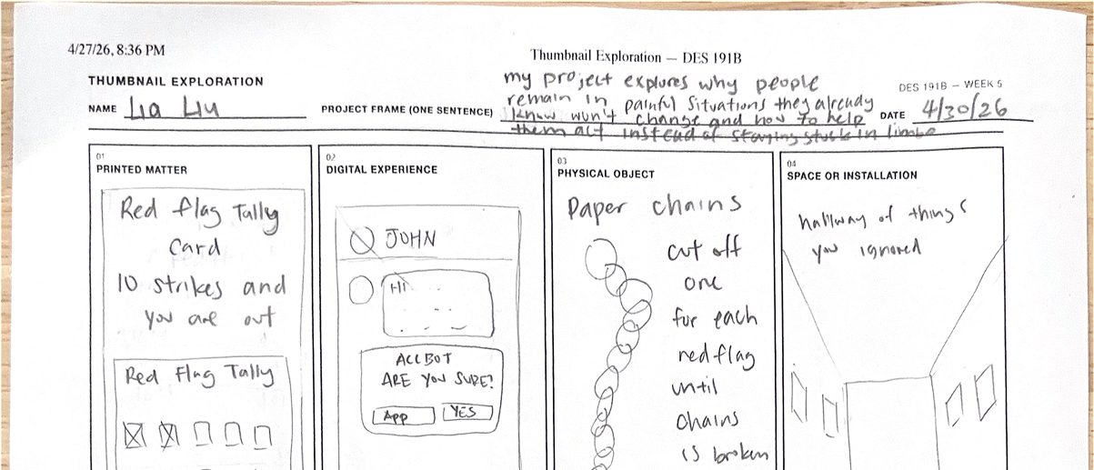 Implementation annotated artifact