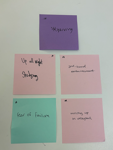 Early session documentation